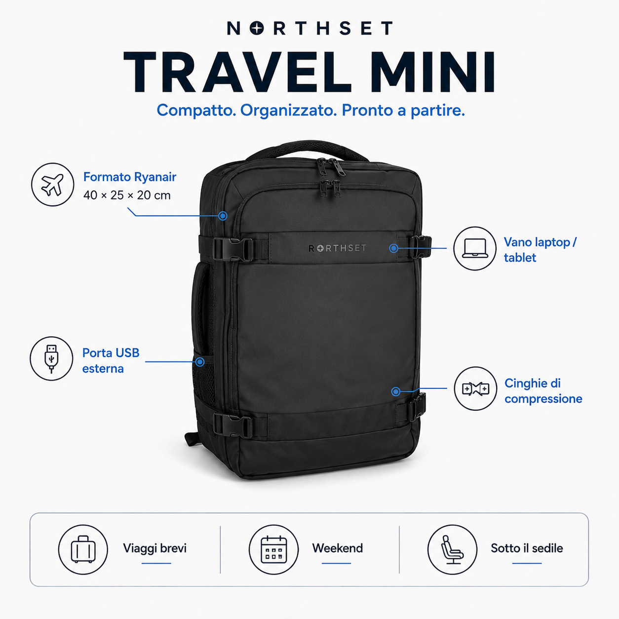 NORTHSET TRAVEL MINI — B5108