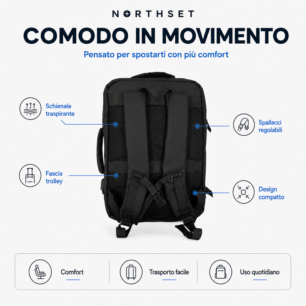 NORTHSET TRAVEL MINI — B5108