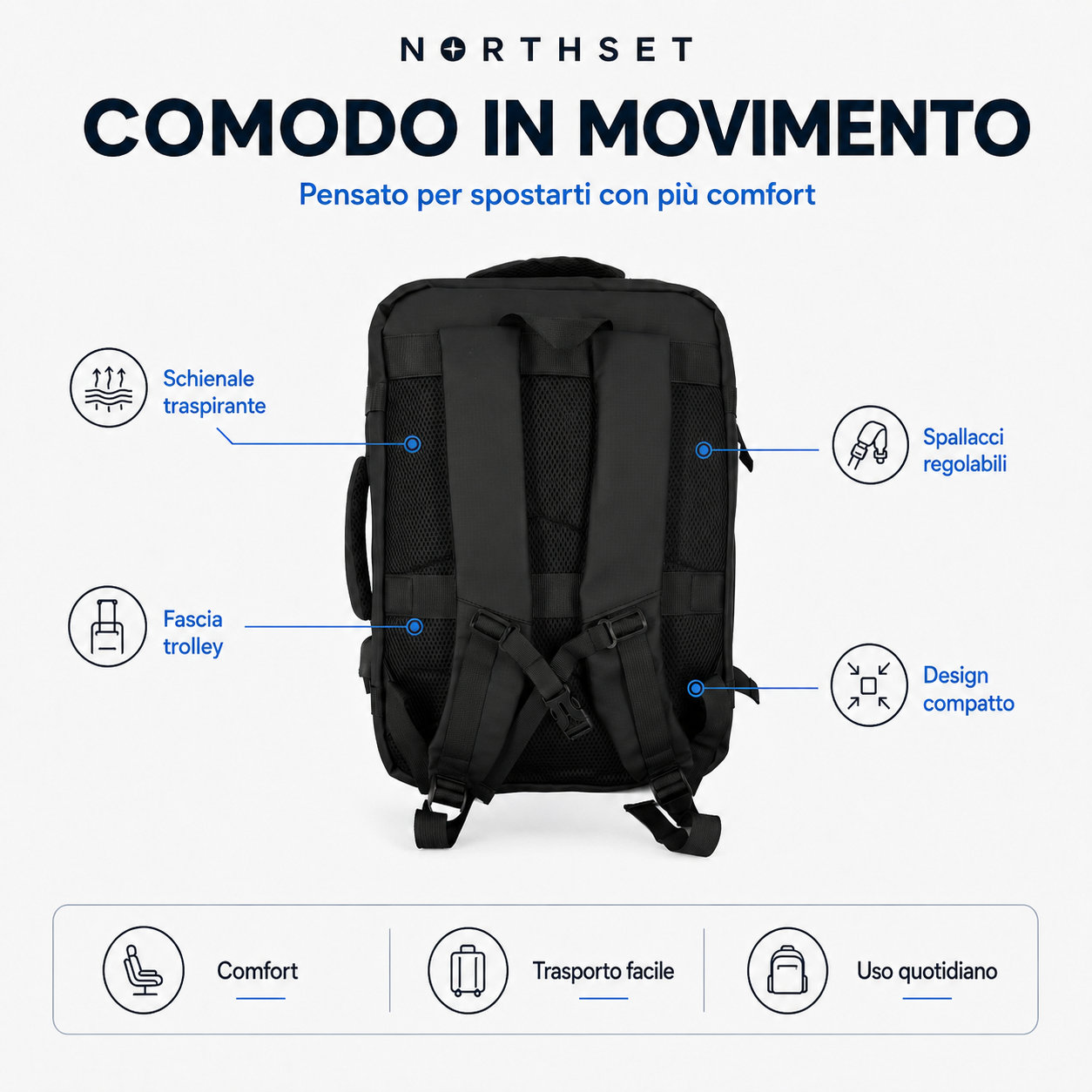 NORTHSET TRAVEL MINI — B5108