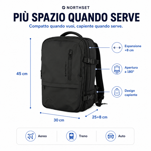 NORTHSET CABIN PRO — Zaino 2533