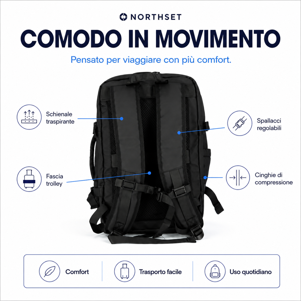 NORTHSET CABIN PRO — Zaino 2533