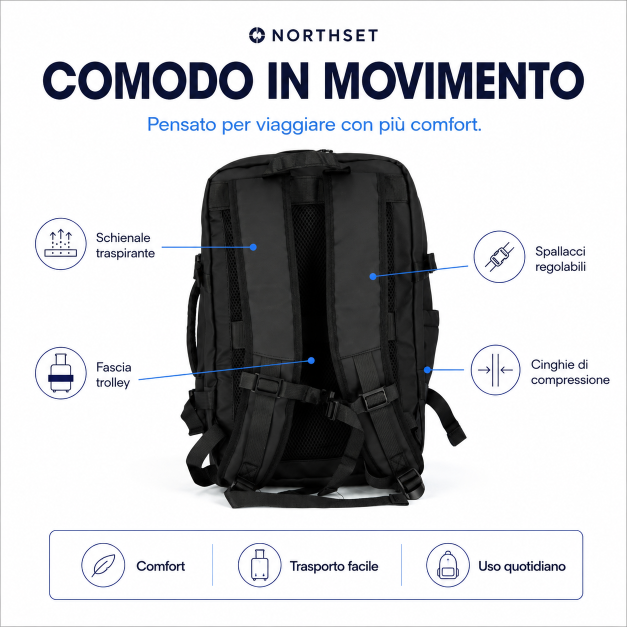 NORTHSET CABIN PRO — Zaino 2533